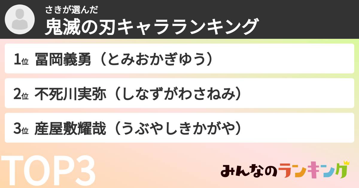 さきさんの「鬼滅の刃キャラランキング」