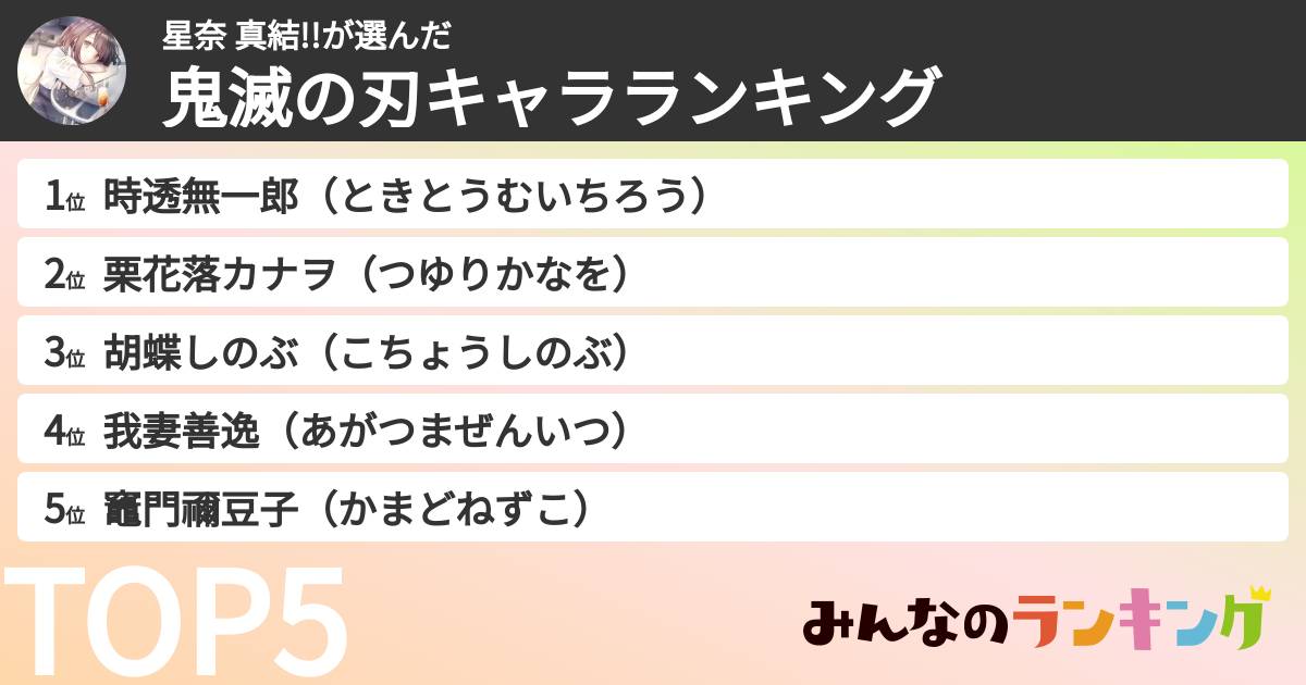 星奈 真結!!さんの「鬼滅の刃キャラランキング」