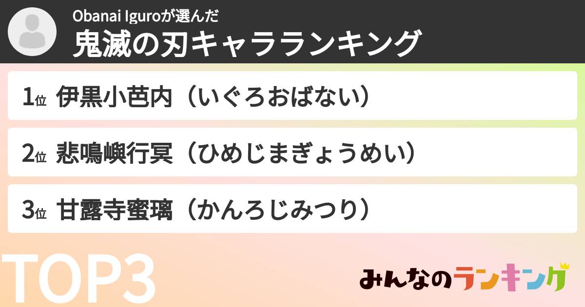 Obanai Iguroさんの「鬼滅の刃キャラランキング」