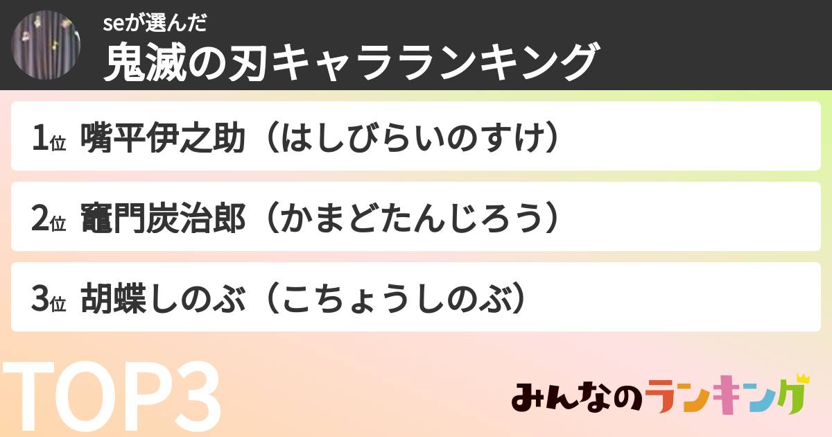 seさんの「鬼滅の刃キャラランキング」