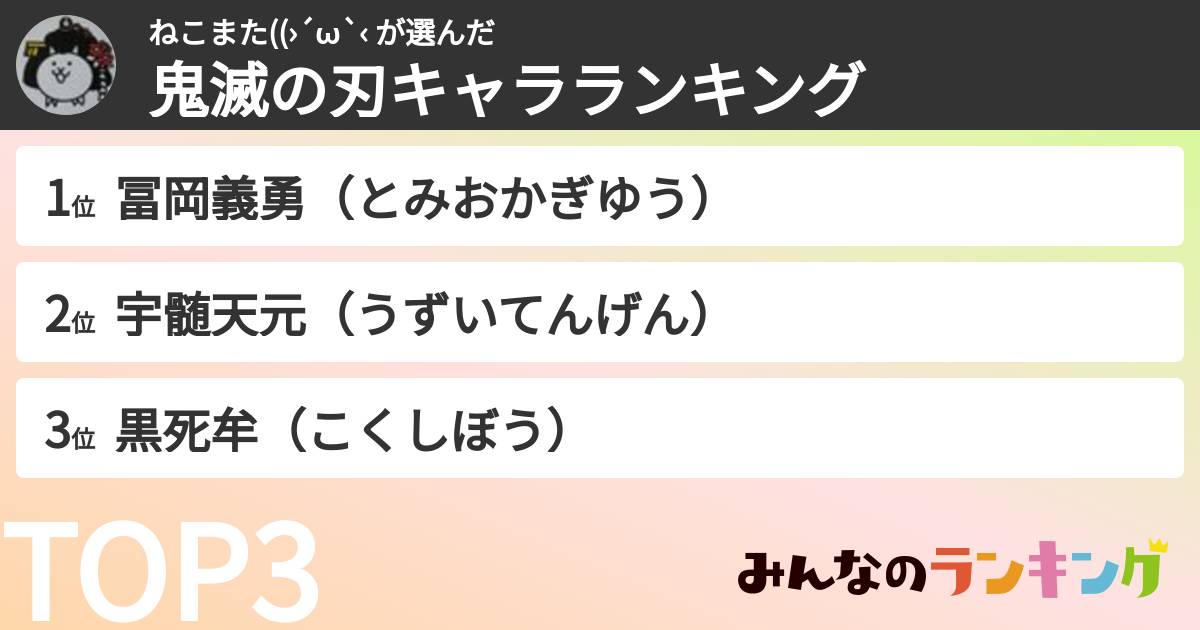 ねこまた((›´ω`‹ さんの「鬼滅の刃キャラランキング」