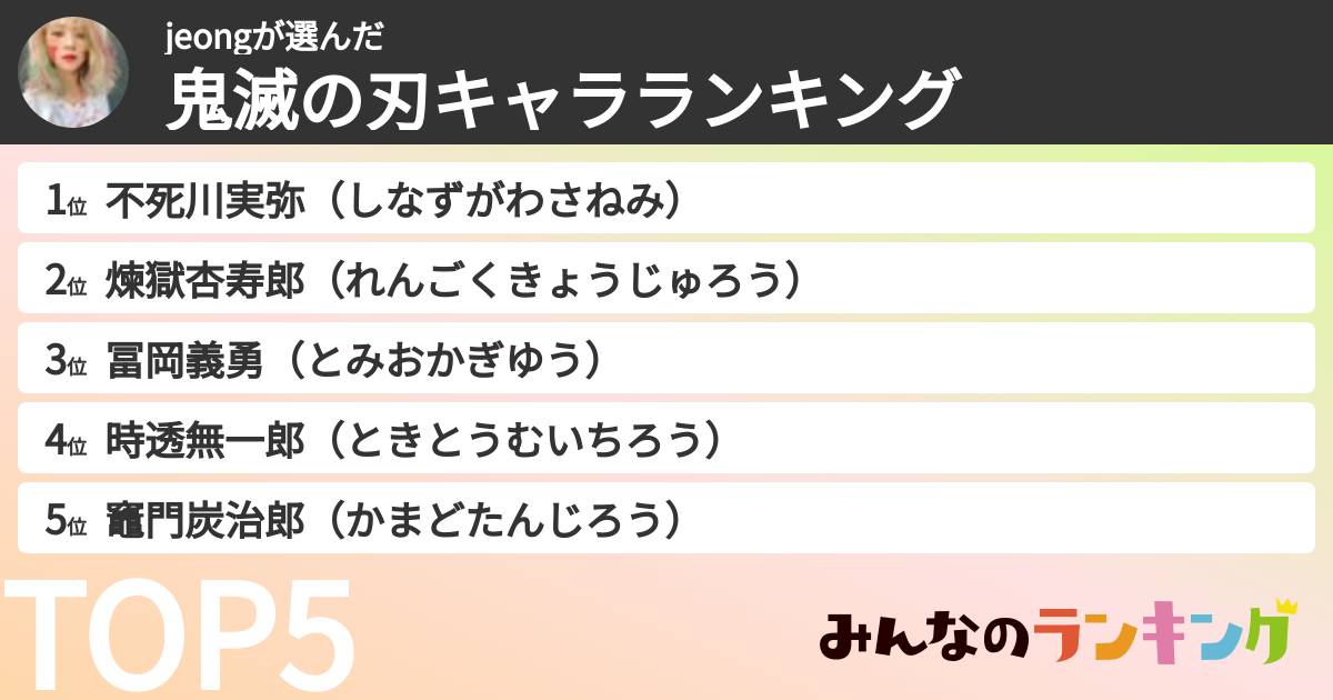jeongさんの「鬼滅の刃キャラランキング」