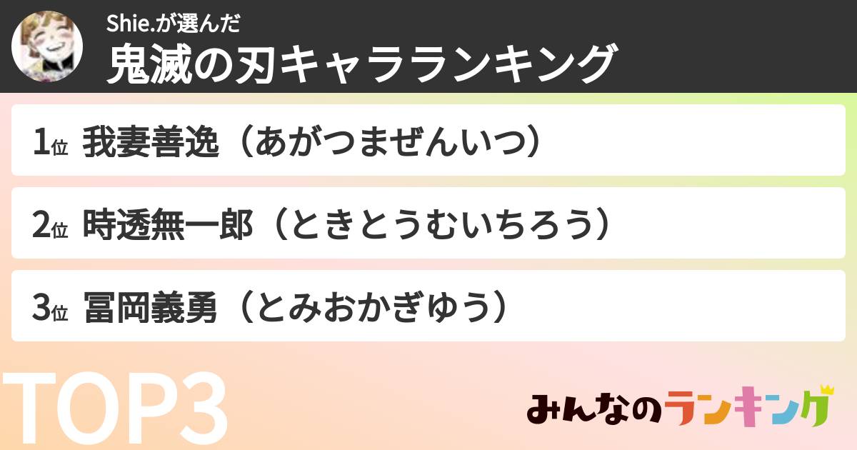 Shie.さんの「鬼滅の刃キャラランキング」