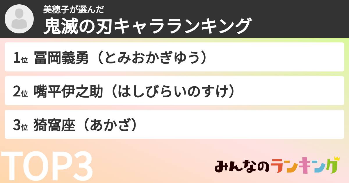 美穂子さんの「鬼滅の刃キャラランキング」