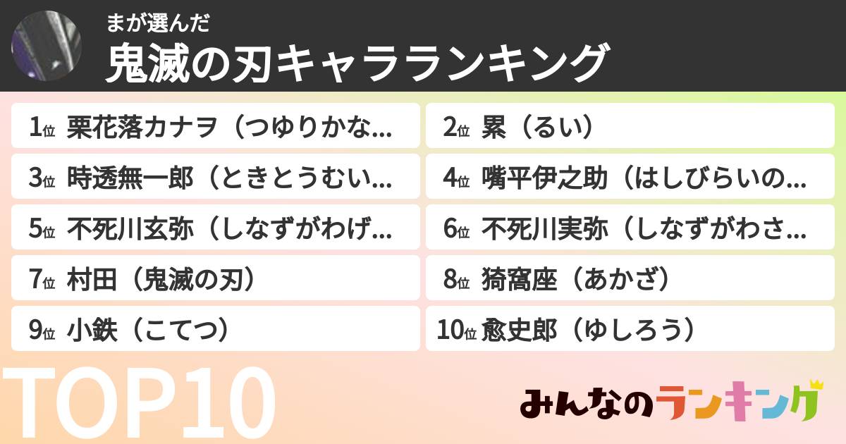 まさんの「鬼滅の刃キャラランキング」