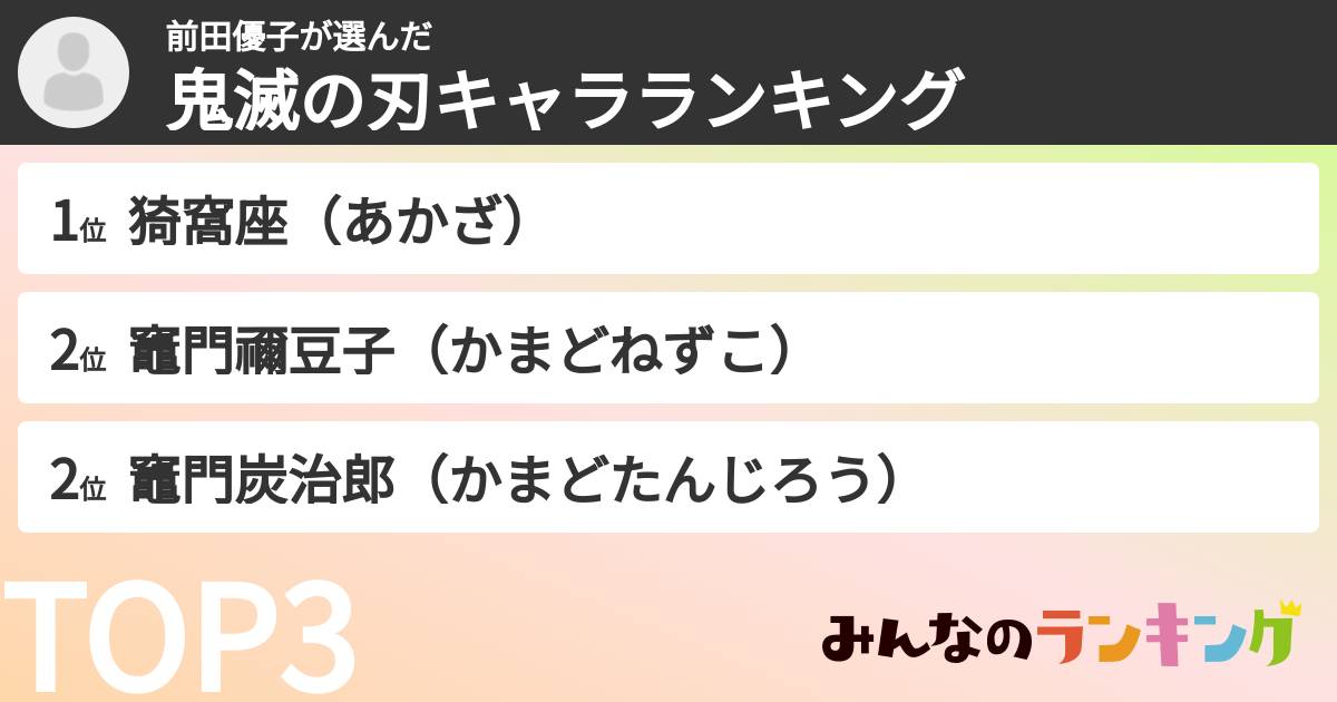 前田優子さんの「鬼滅の刃キャラランキング」