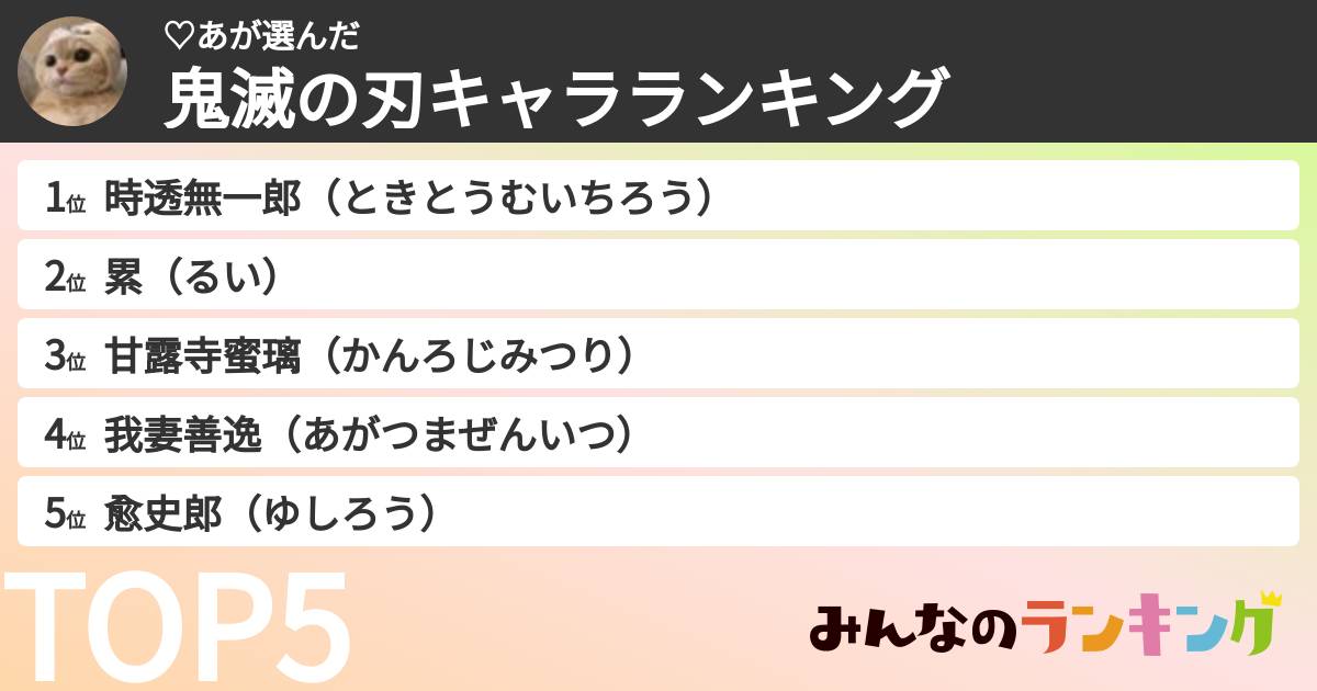 ♡あさんの「鬼滅の刃キャラランキング」