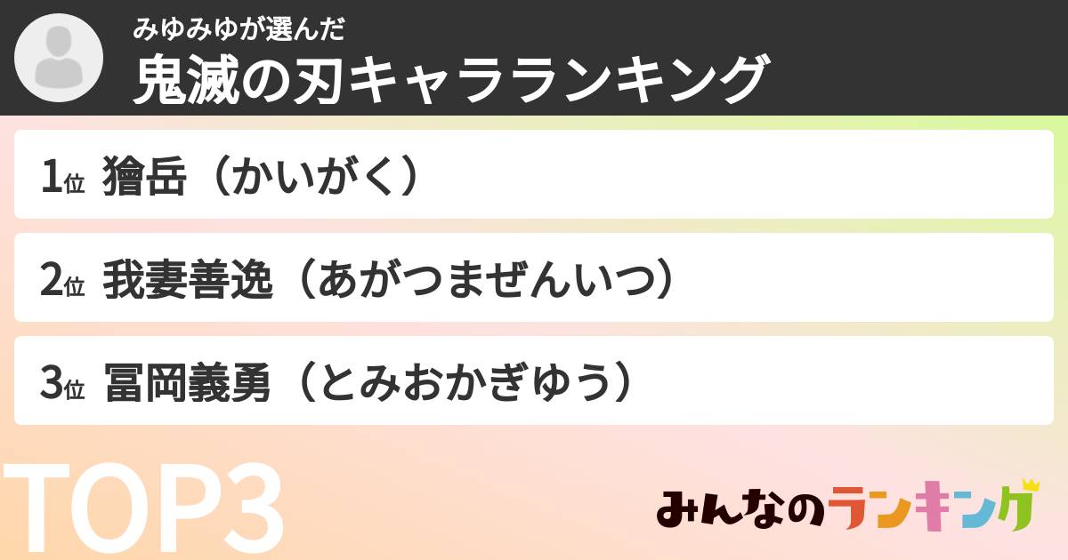 みゆみゆさんの「鬼滅の刃キャラランキング」