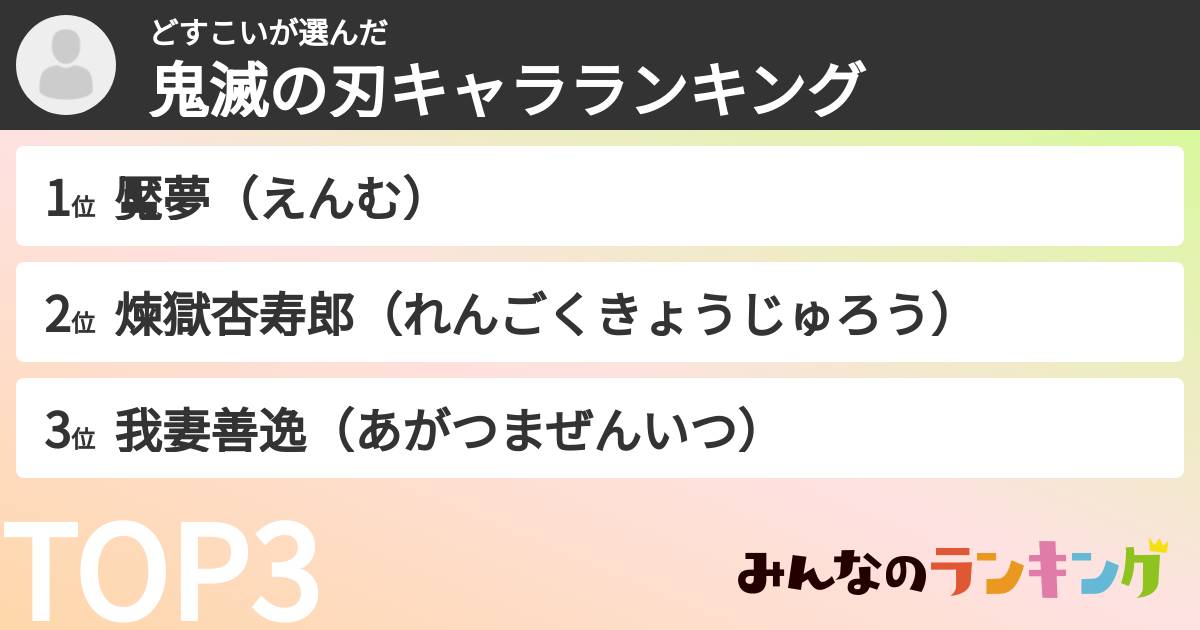 どすこいさんの「鬼滅の刃キャラランキング」