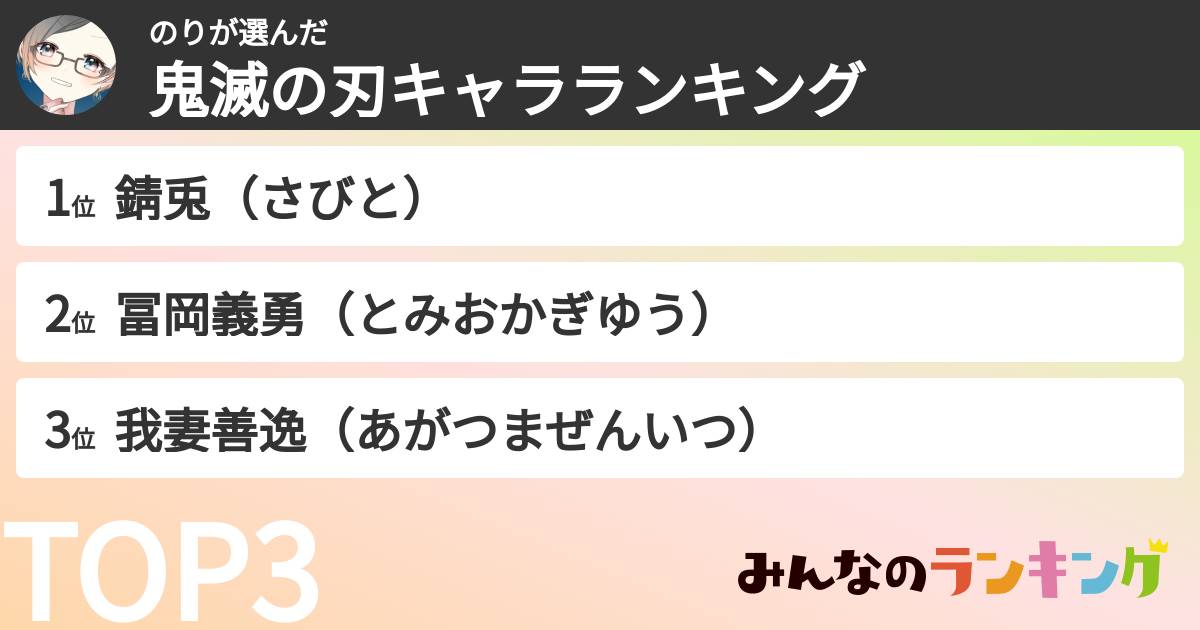 のりさんの「鬼滅の刃キャラランキング」
