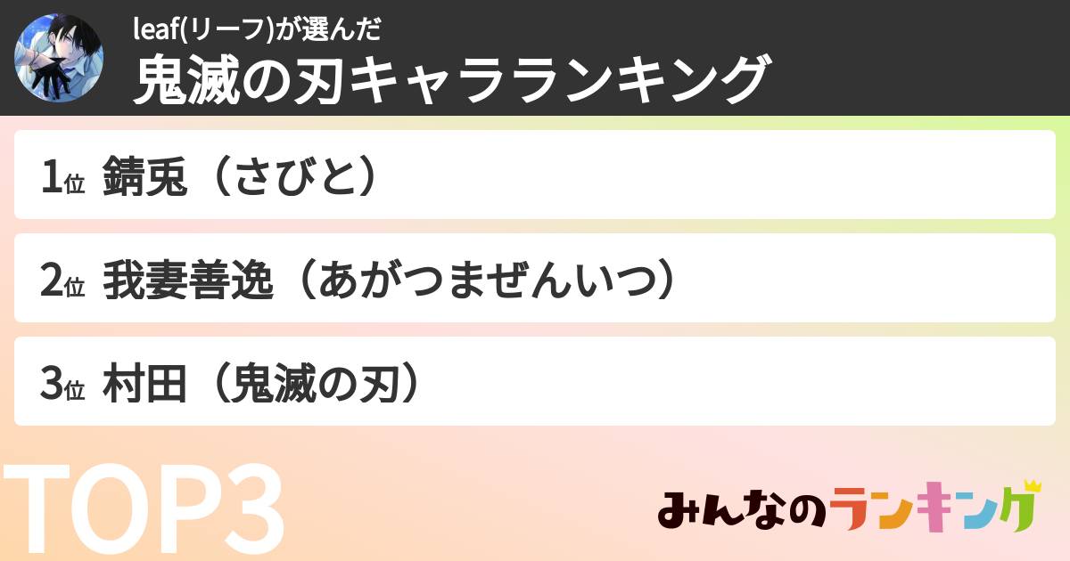 leaf(リーフ)さんの「鬼滅の刃キャラランキング」