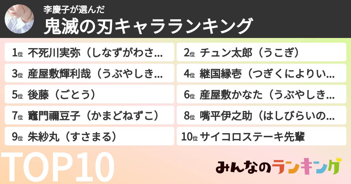 李慶子さんの「鬼滅の刃キャラランキング」