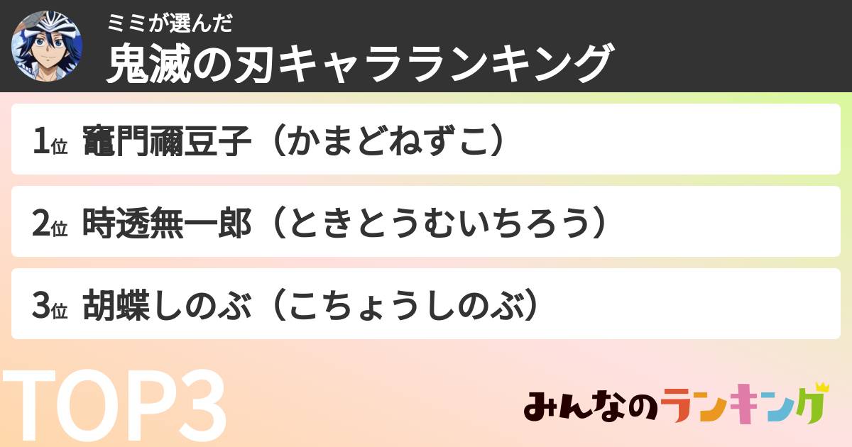 ミミさんの「鬼滅の刃キャラランキング」