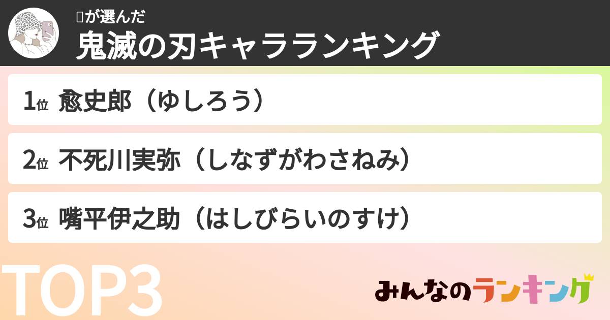 𓍯さんの「鬼滅の刃キャラランキング」