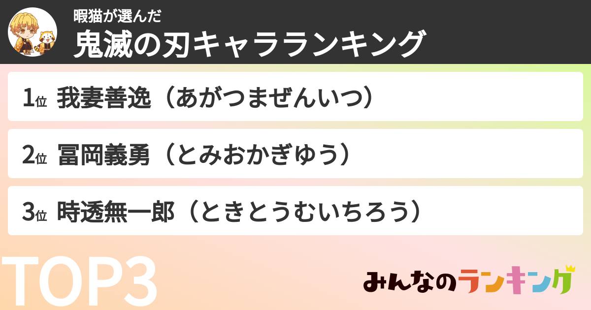 暇猫さんの「鬼滅の刃キャラランキング」
