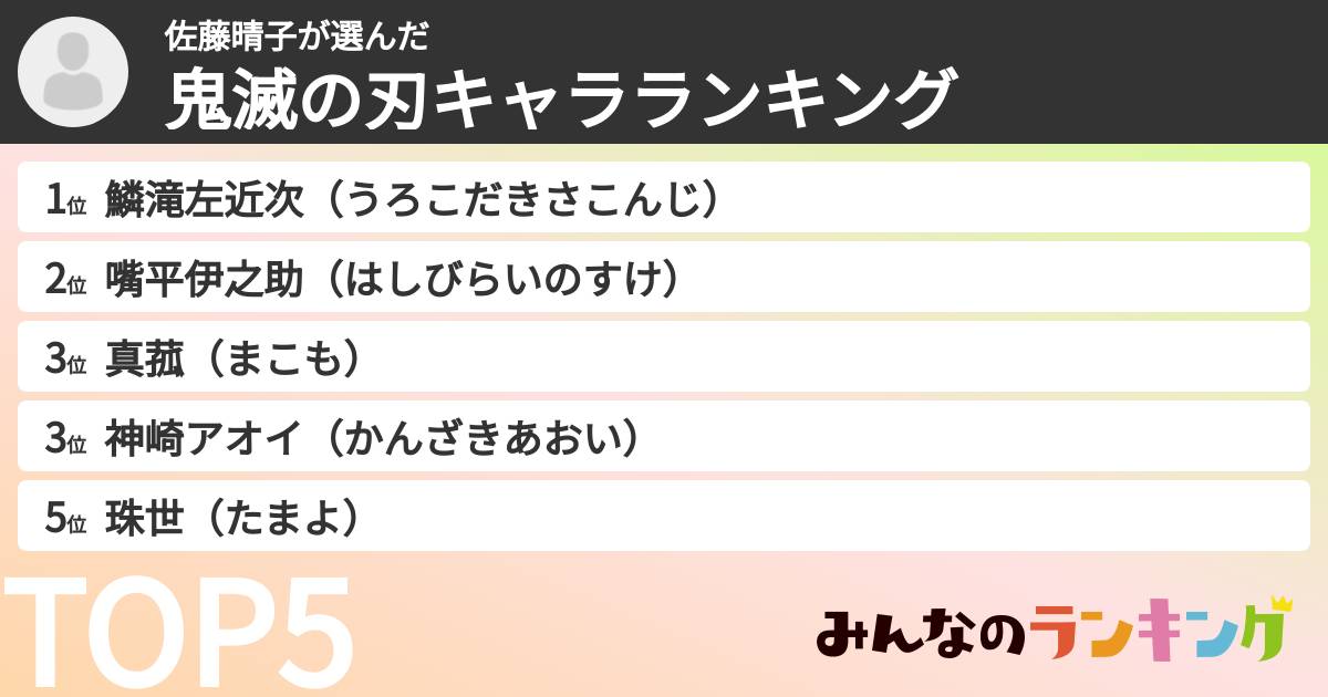 佐藤晴子さんの「鬼滅の刃キャラランキング」