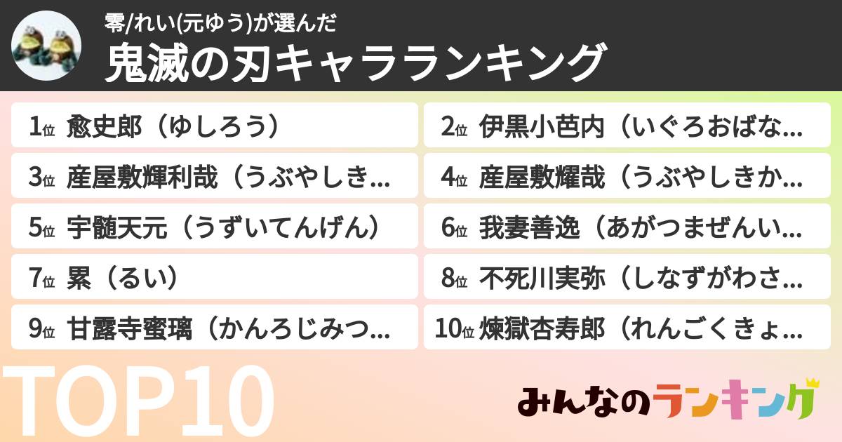 零/れい(元ゆう)さんの「鬼滅の刃キャラランキング」