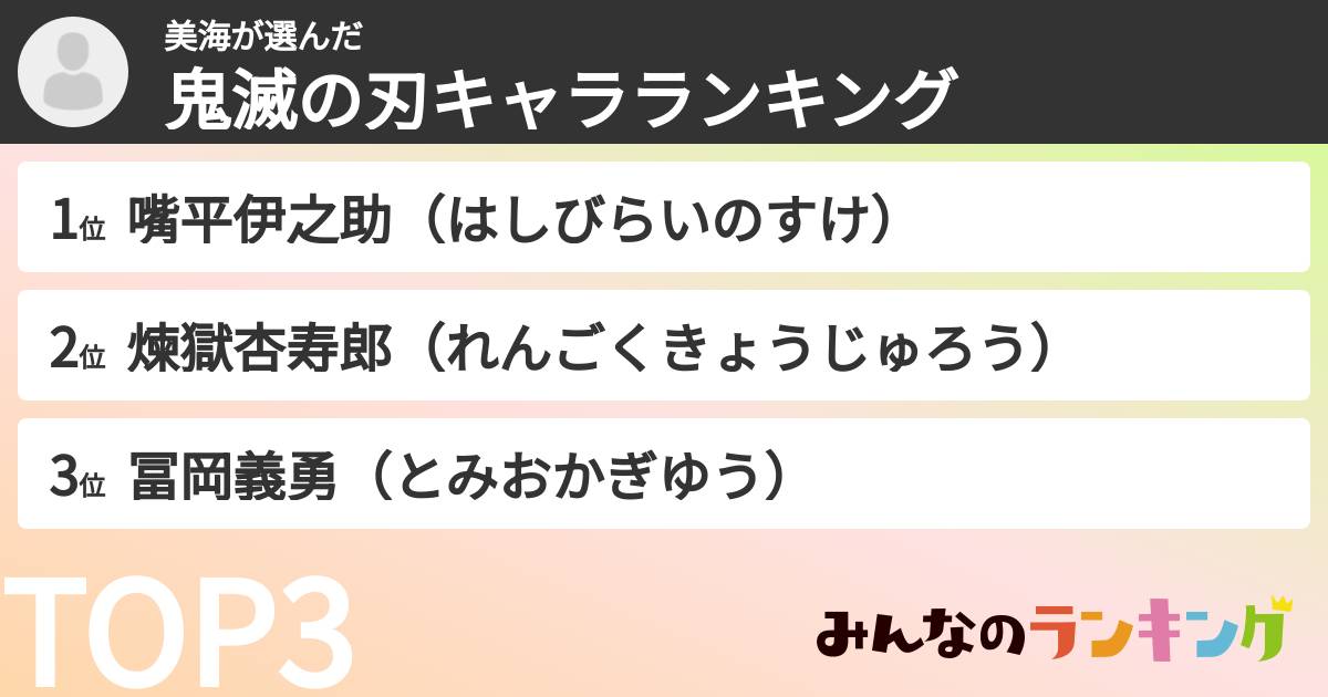 美海さんの「鬼滅の刃キャラランキング」