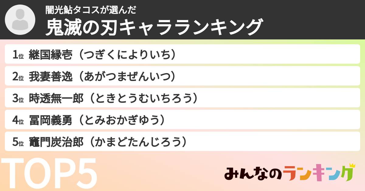闇光鮎タコスさんの「鬼滅の刃キャラランキング」