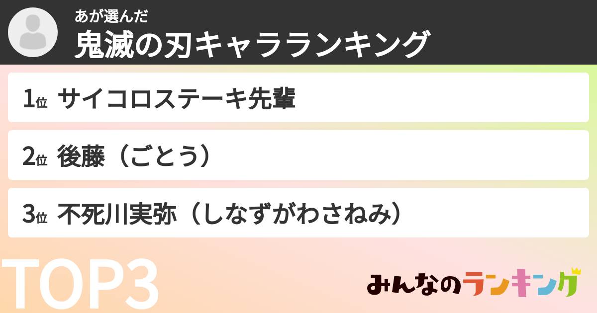 あさんの「鬼滅の刃キャラランキング」