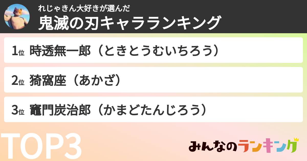 れじゃきん大好きさんの「鬼滅の刃キャラランキング」