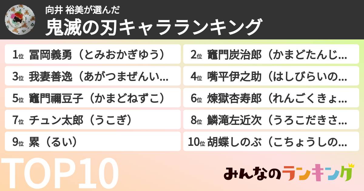 向井 裕美さんの「鬼滅の刃キャラランキング」