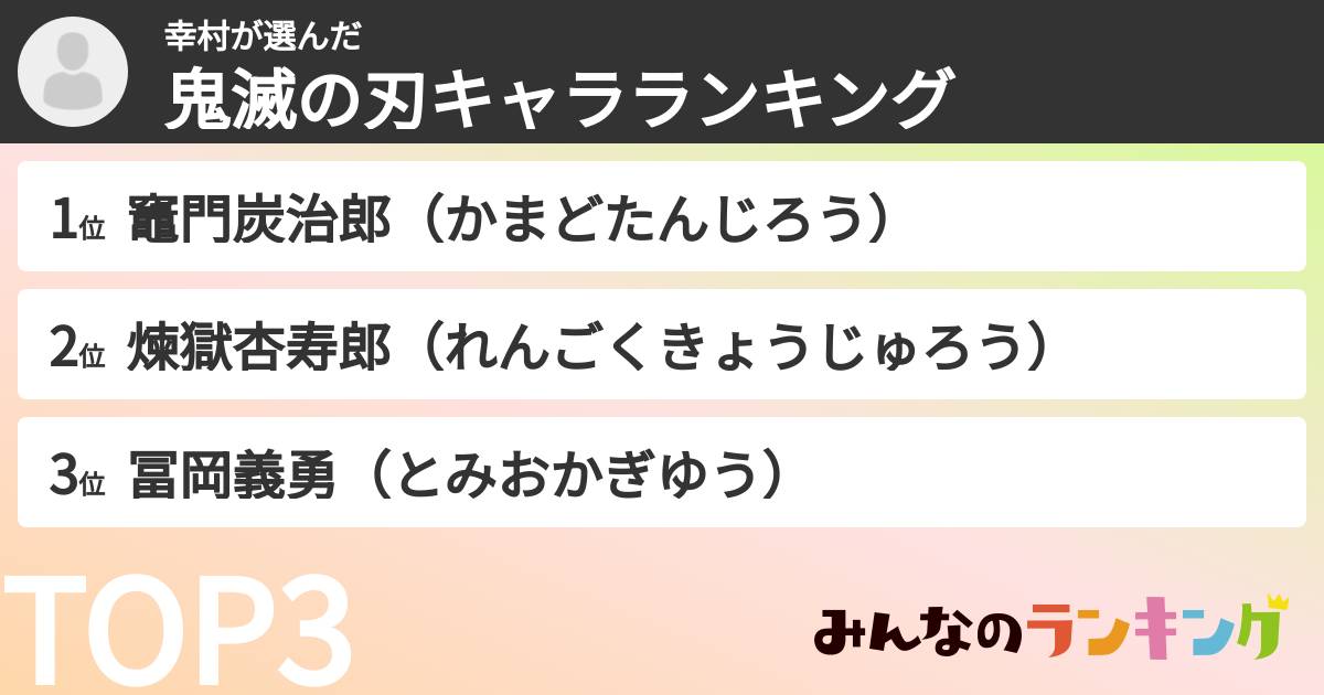 幸村さんの「鬼滅の刃キャラランキング」