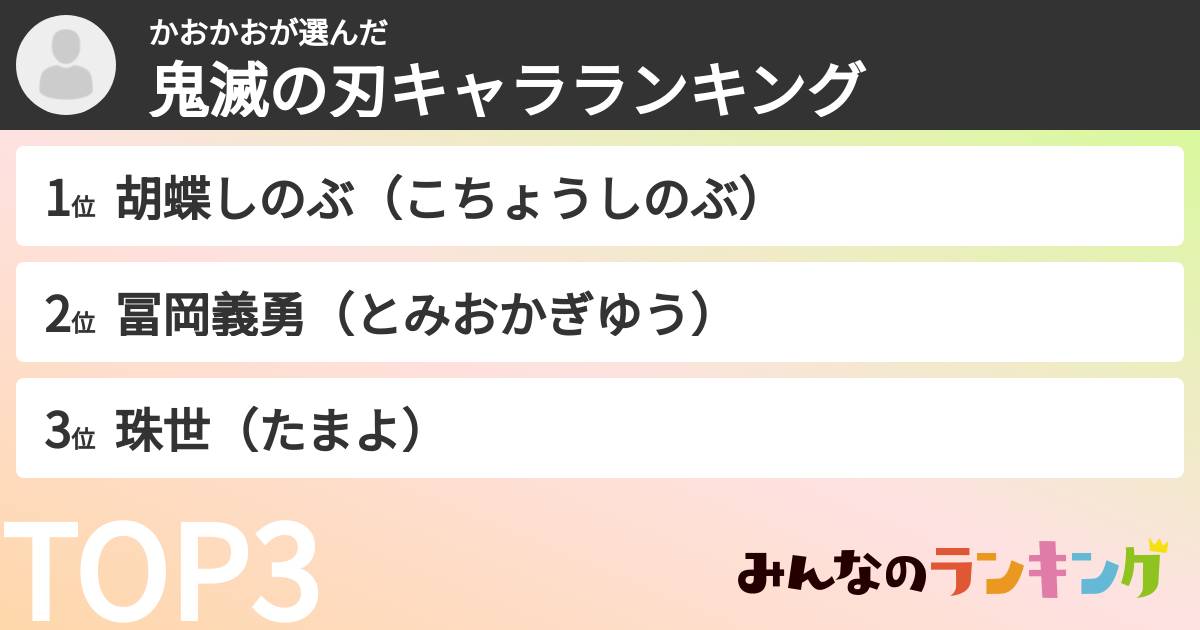 かおかおさんの「鬼滅の刃キャラランキング」