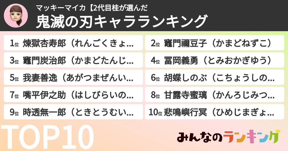 マッキーマイカ【2代目桂さんの「鬼滅の刃キャラランキング」