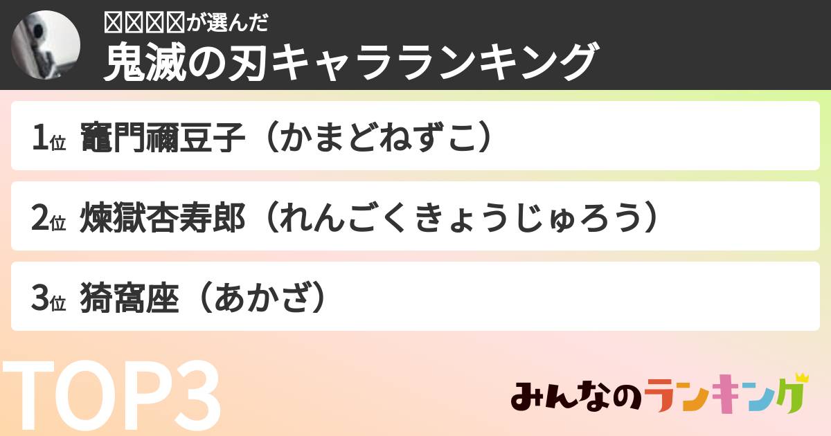ℳℐ𝒩𝒜さんの「鬼滅の刃キャラランキング」