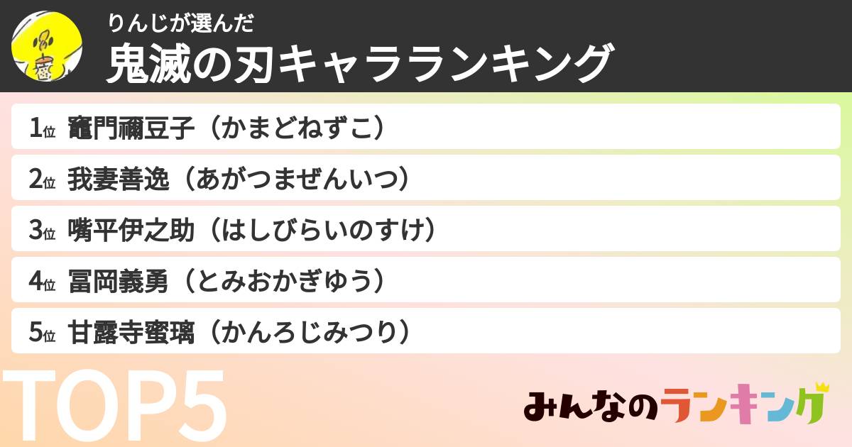 りんじさんの「鬼滅の刃キャラランキング」