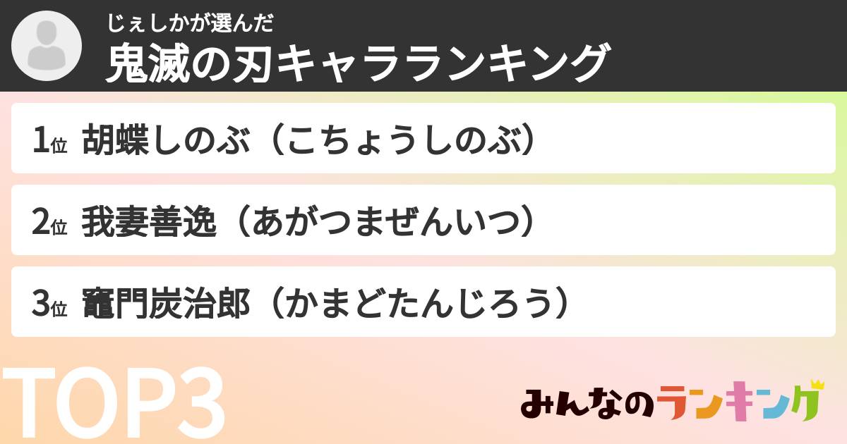 じぇしかさんの「鬼滅の刃キャラランキング」