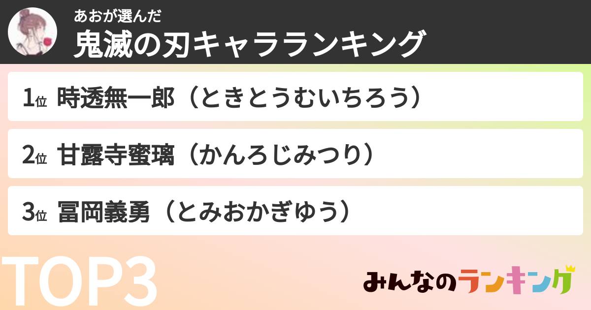 あおさんの「鬼滅の刃キャラランキング」