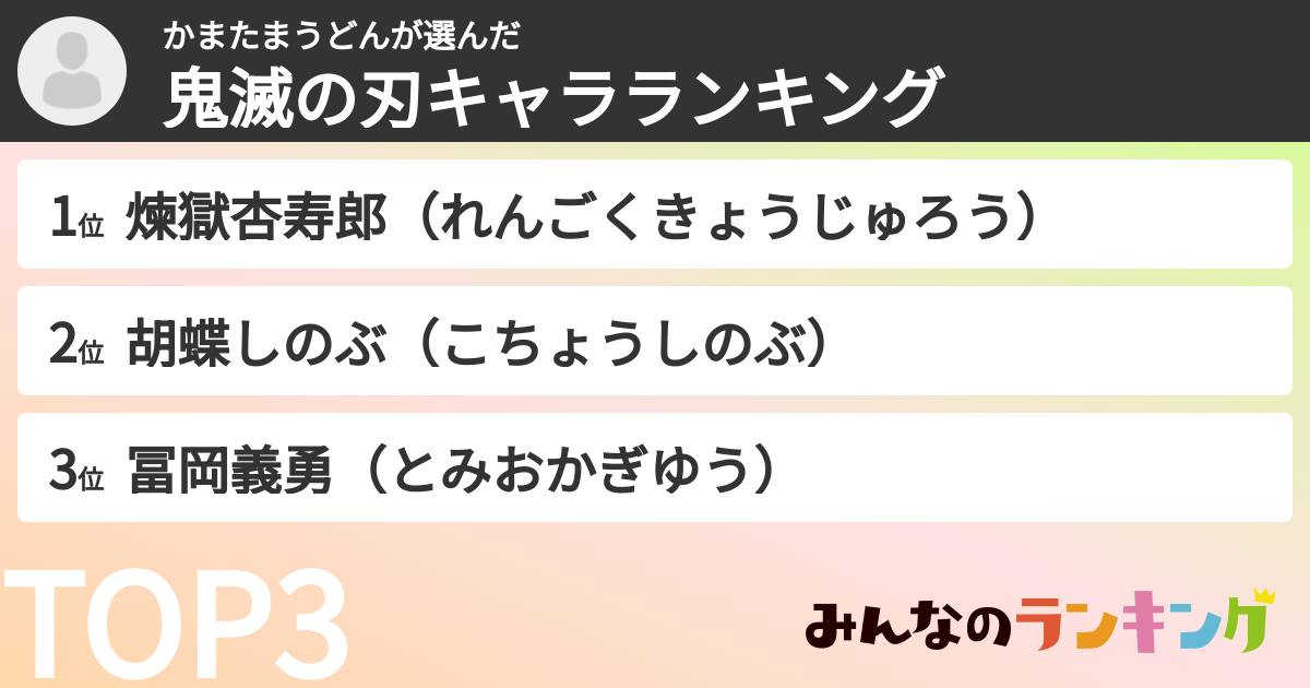 かまたまうどんさんの「鬼滅の刃キャラランキング」