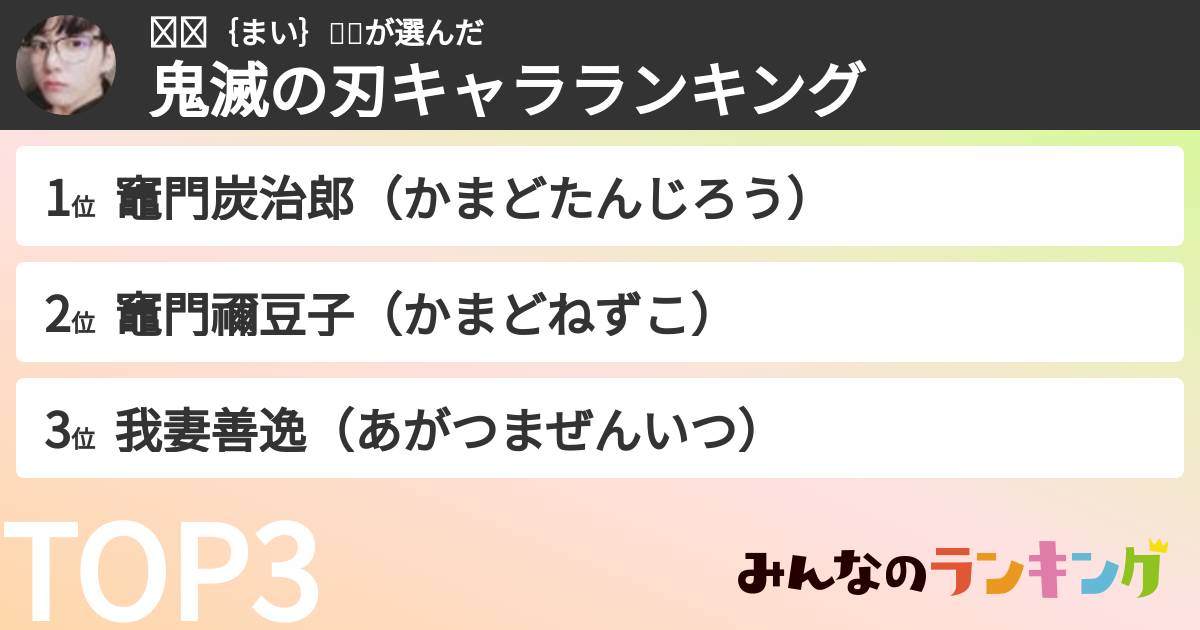 마이｛まい｝💜🎗さんの「鬼滅の刃キャラランキング」
