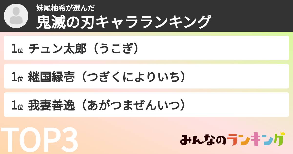 妹尾柚希さんの「鬼滅の刃キャラランキング」