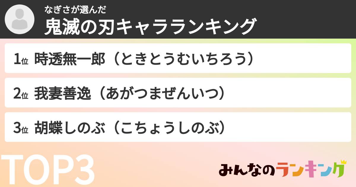 なぎささんの「鬼滅の刃キャラランキング」