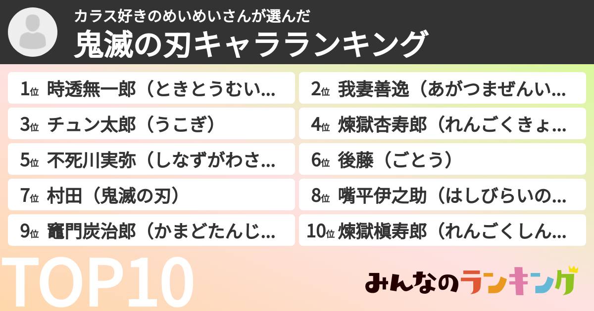 カラス好きのめいめいさんさんの「鬼滅の刃キャラランキング」