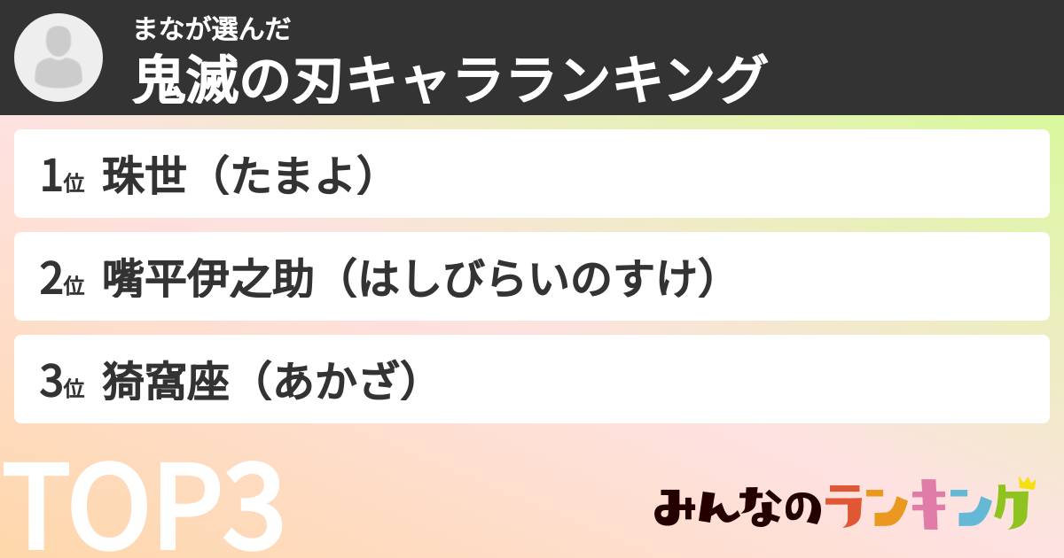 まなさんの「鬼滅の刃キャラランキング」