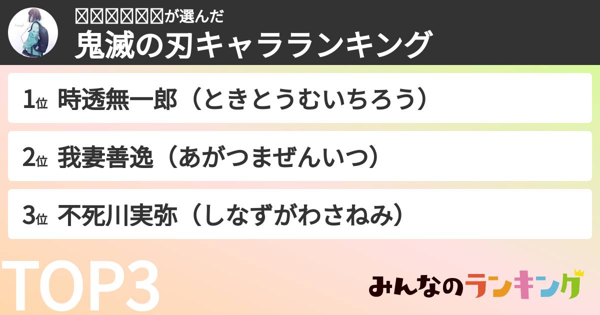 𝚜𝚊𝚔𝚞𝚛𝚊さんの「鬼滅の刃キャラランキング」