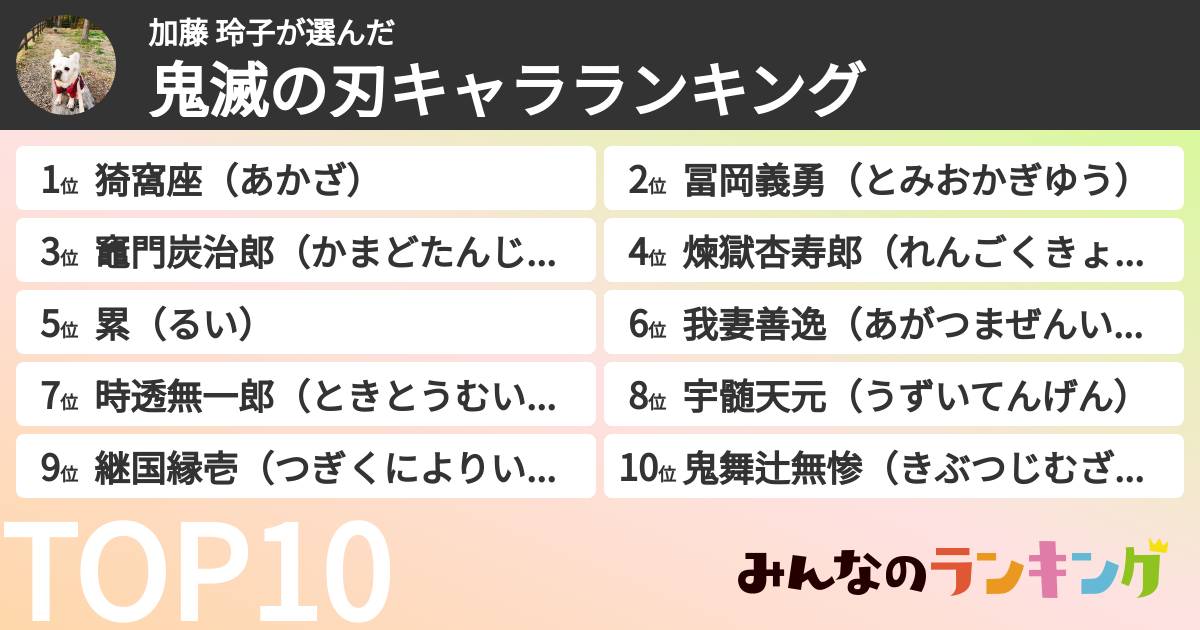 加藤 玲子さんの「鬼滅の刃キャラランキング」