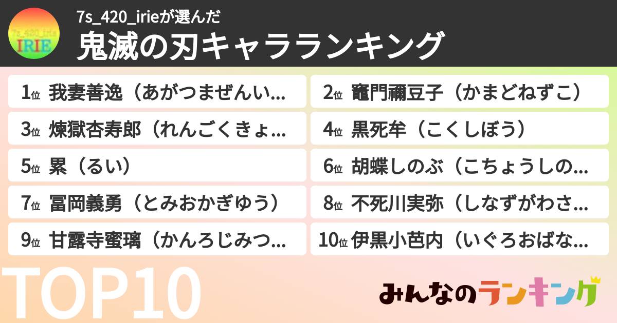 7s_420_irieさんの「鬼滅の刃キャラランキング」