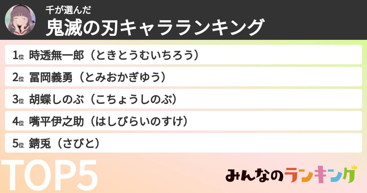 千さんの「鬼滅の刃キャラランキング」