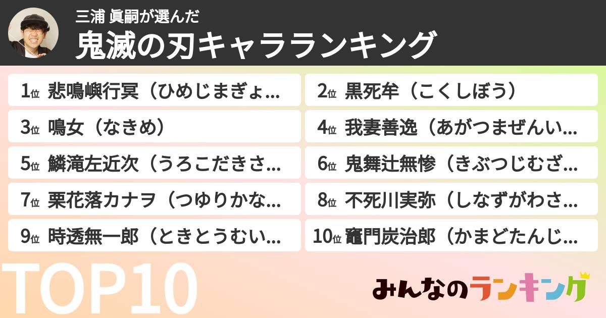 三浦 眞嗣さんの「鬼滅の刃キャラランキング」