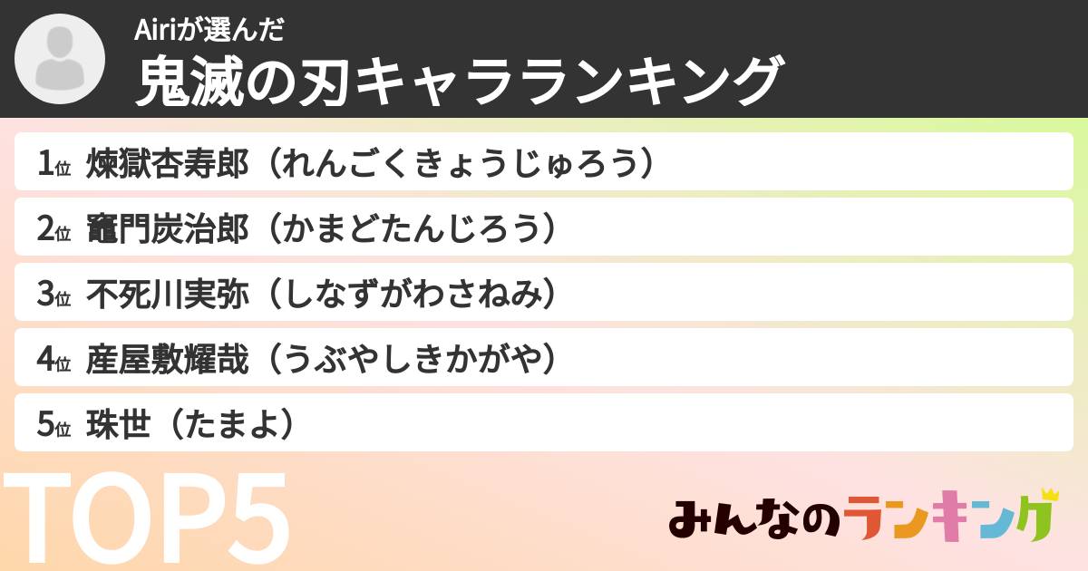 Airiさんの「鬼滅の刃キャラランキング」
