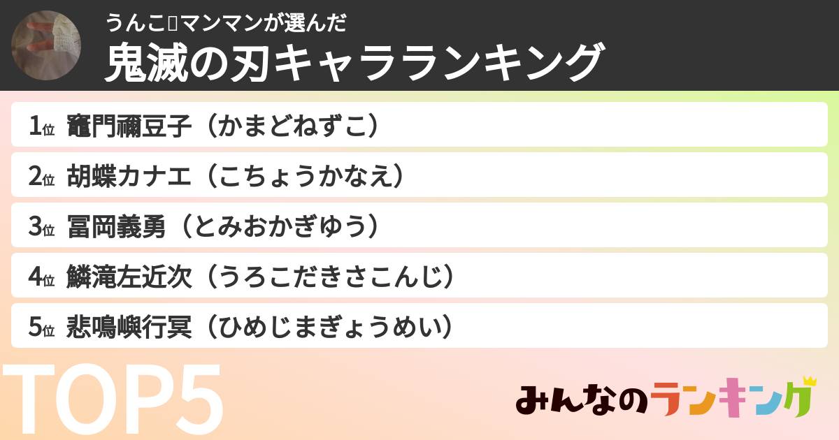うんこ💩マンマンさんの「鬼滅の刃キャラランキング」
