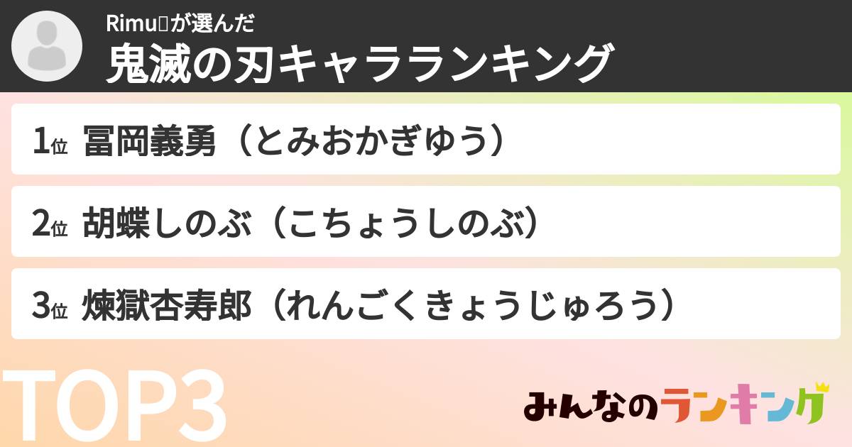 Rimu🦙さんの「鬼滅の刃キャラランキング」