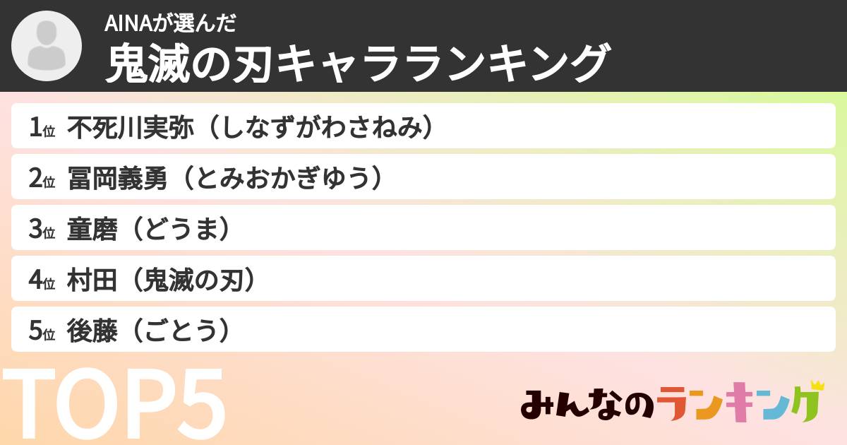 AINAさんの「鬼滅の刃キャラランキング」