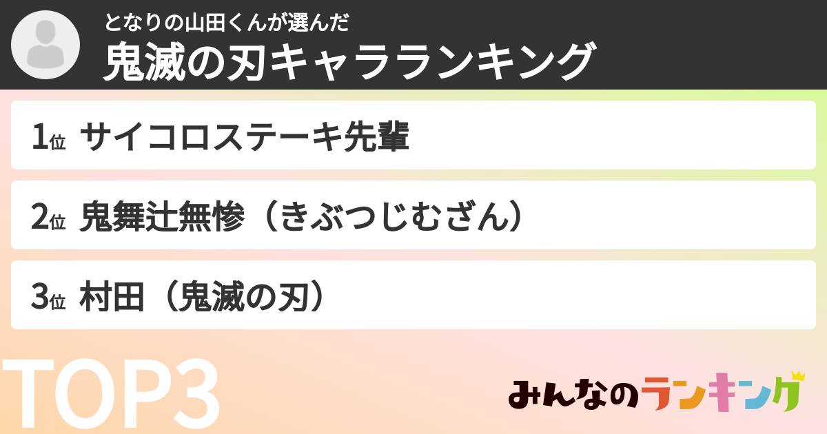 となりの山田くんさんの「鬼滅の刃キャラランキング」