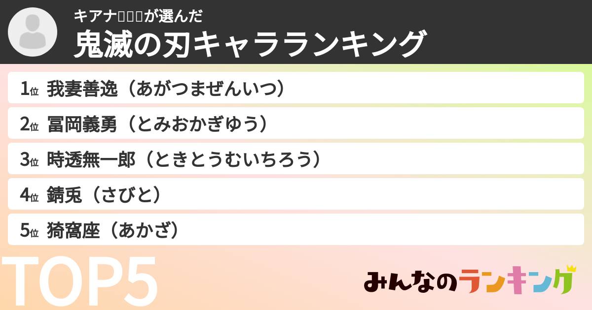 キアナ❤️❤️❤️さんの「鬼滅の刃キャラランキング」